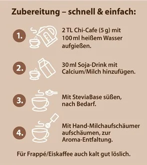 Zubereitung Chi-Cafe
