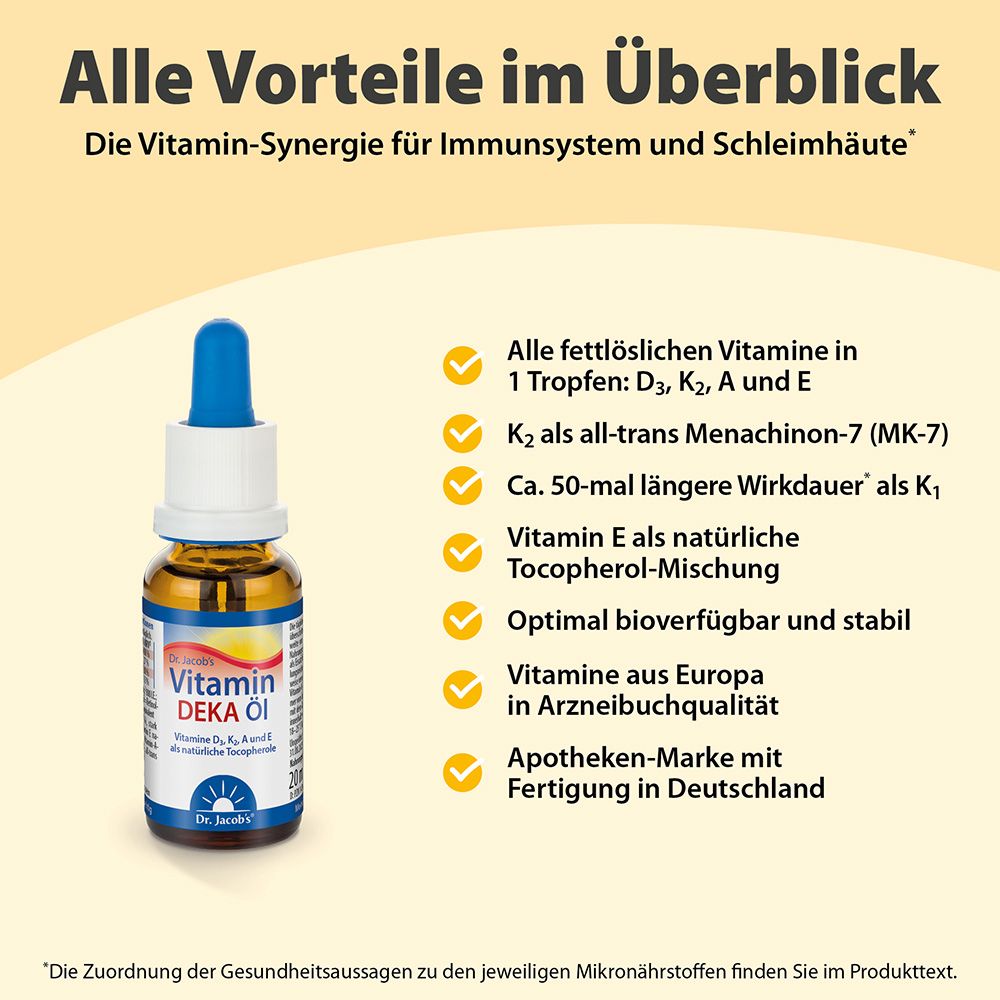 Dr. Jacobs Vitamin DEKA l - 20 ml