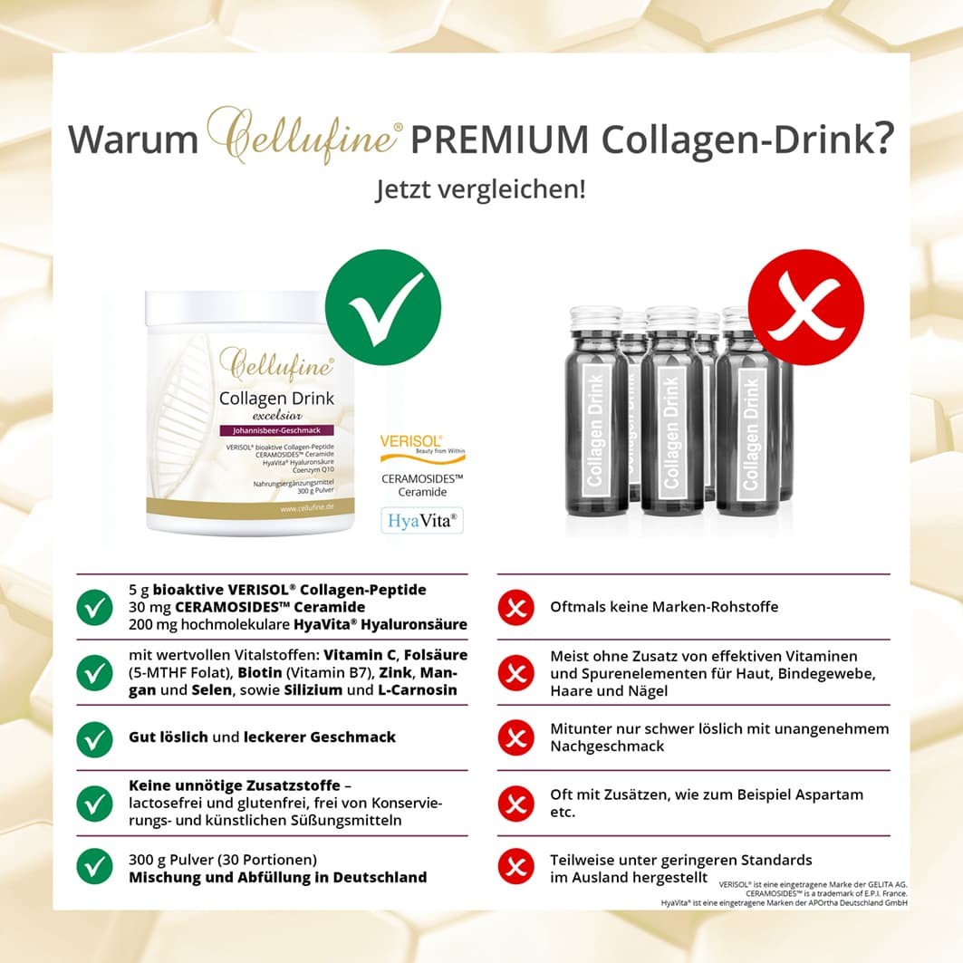 Cellufine Premium Collagen-Drink excelsior mit HyaVita Hyaluronsure & Verisol