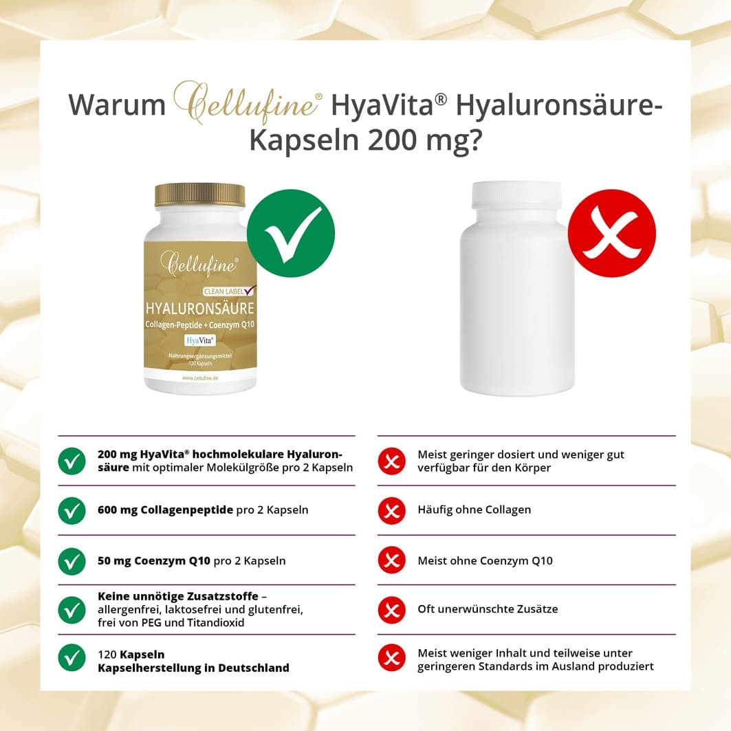 Cellufine® HyaVita® Hyaluronsäure-Kapseln mit Collagen + Coenzym Q10 - 120 Kapseln