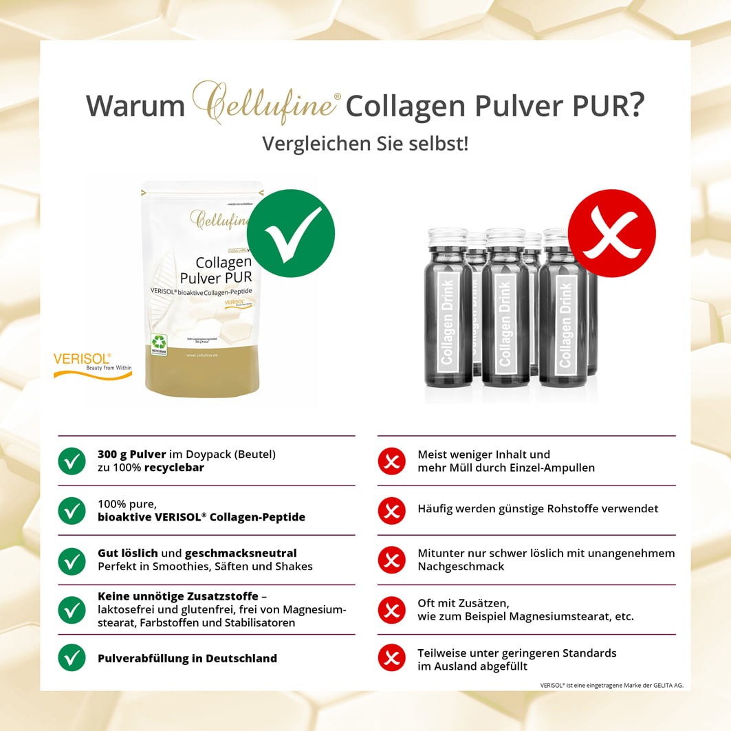 Cellufine Premium Collagen-Pulver PUR mit VERISOL - 300g Doypack