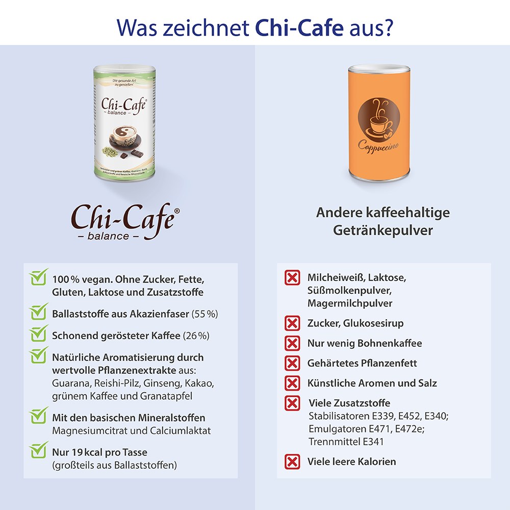 Chi-Cafe balance Nachfüllbeutel - 1kg
