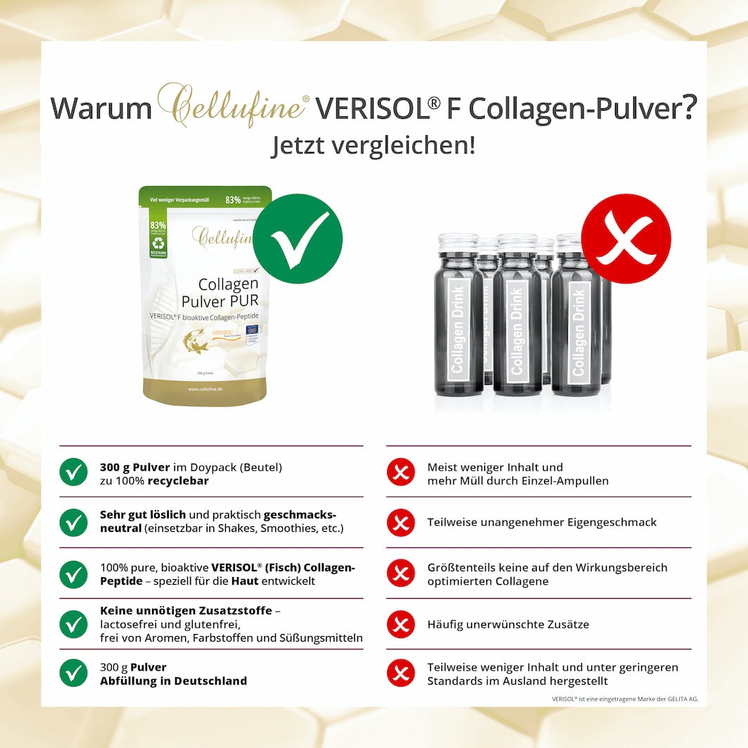 Cellufine Collagen-Pulver PUR mit VERISOL F (Fisch) - 300g Doypack