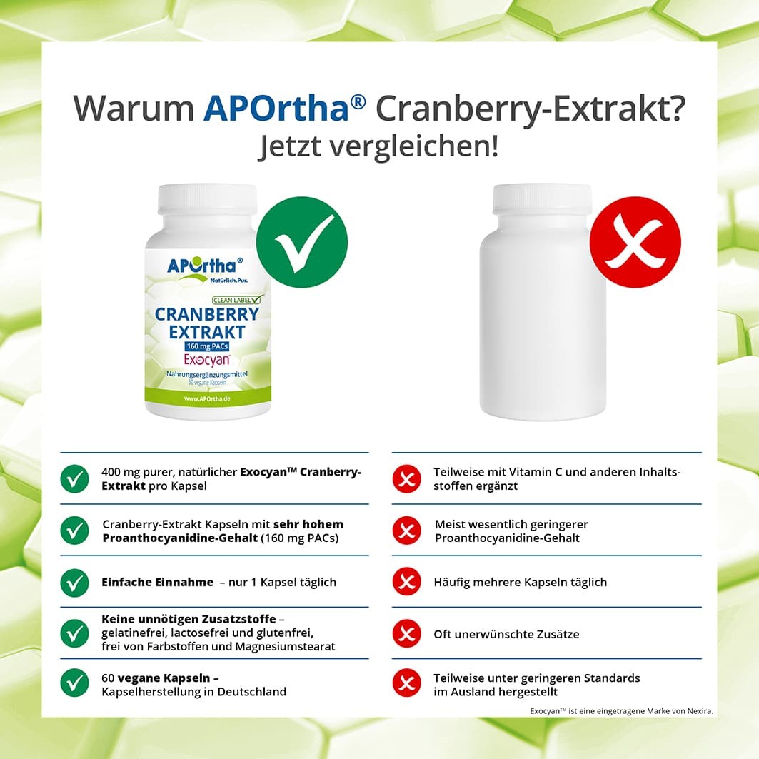 Cranberry-Extrakt Exocyan™ - 60 vegane Kapseln