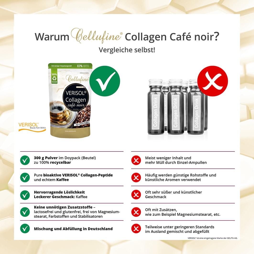 Cellufine Caf noir Collagen-Kaffee - VERISOL B (Rind) - 300 g Doypack