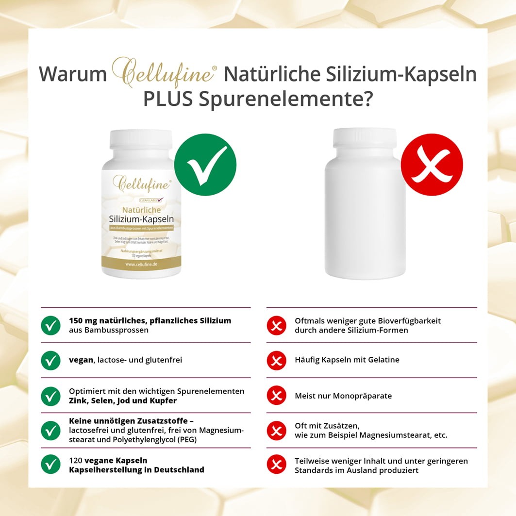 Cellufine Silizium-Kapseln PLUS Spurenelemente - 120 vegane Kapseln