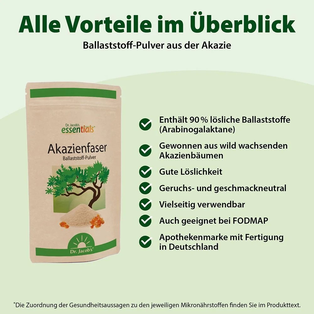 Dr. Jacobs Akazienfaser - 500g
