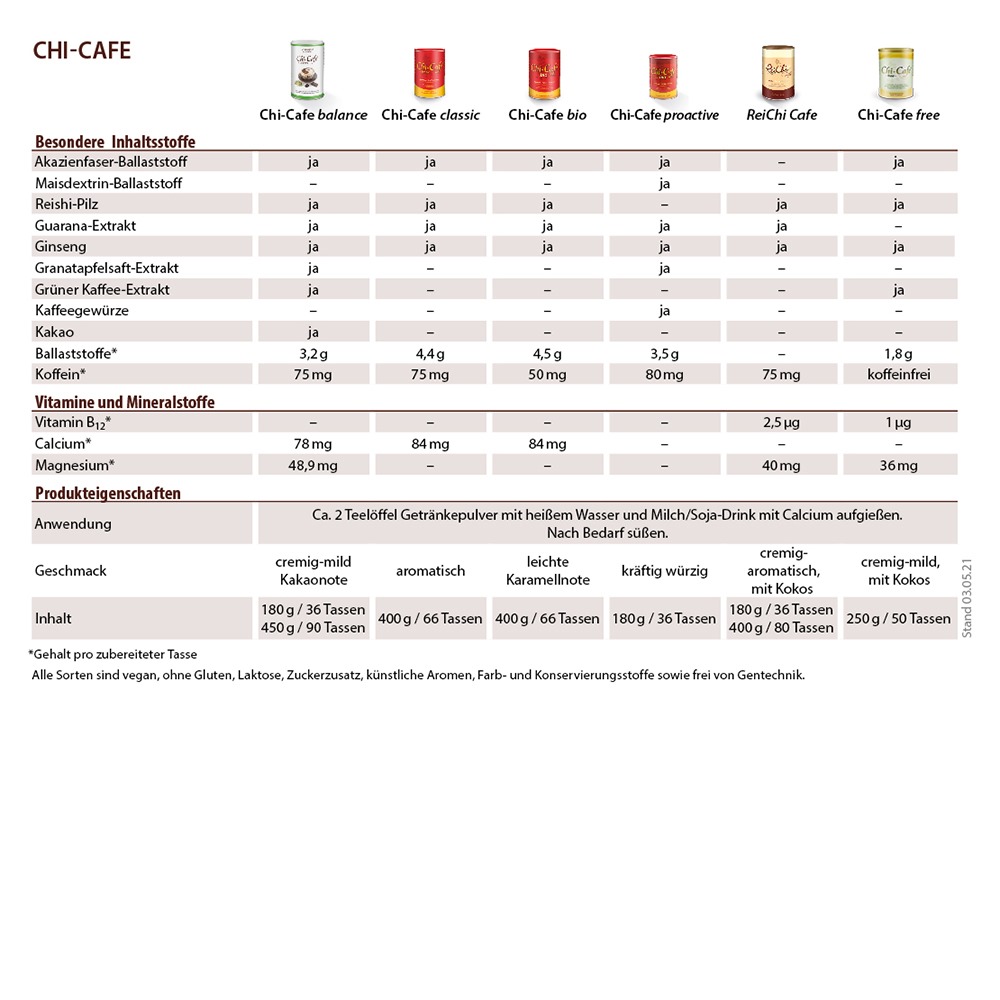 Chi-Cafe classic 400g