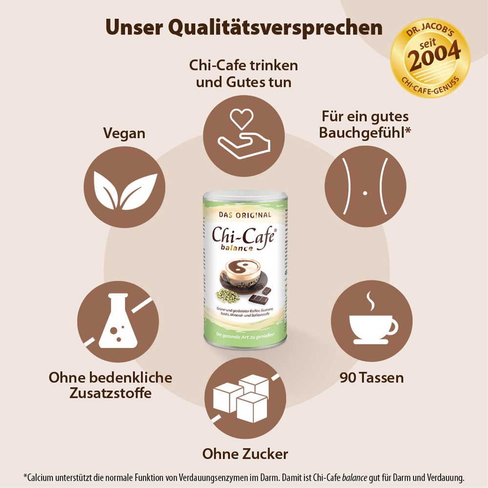 Chi-Cafe balance 450g