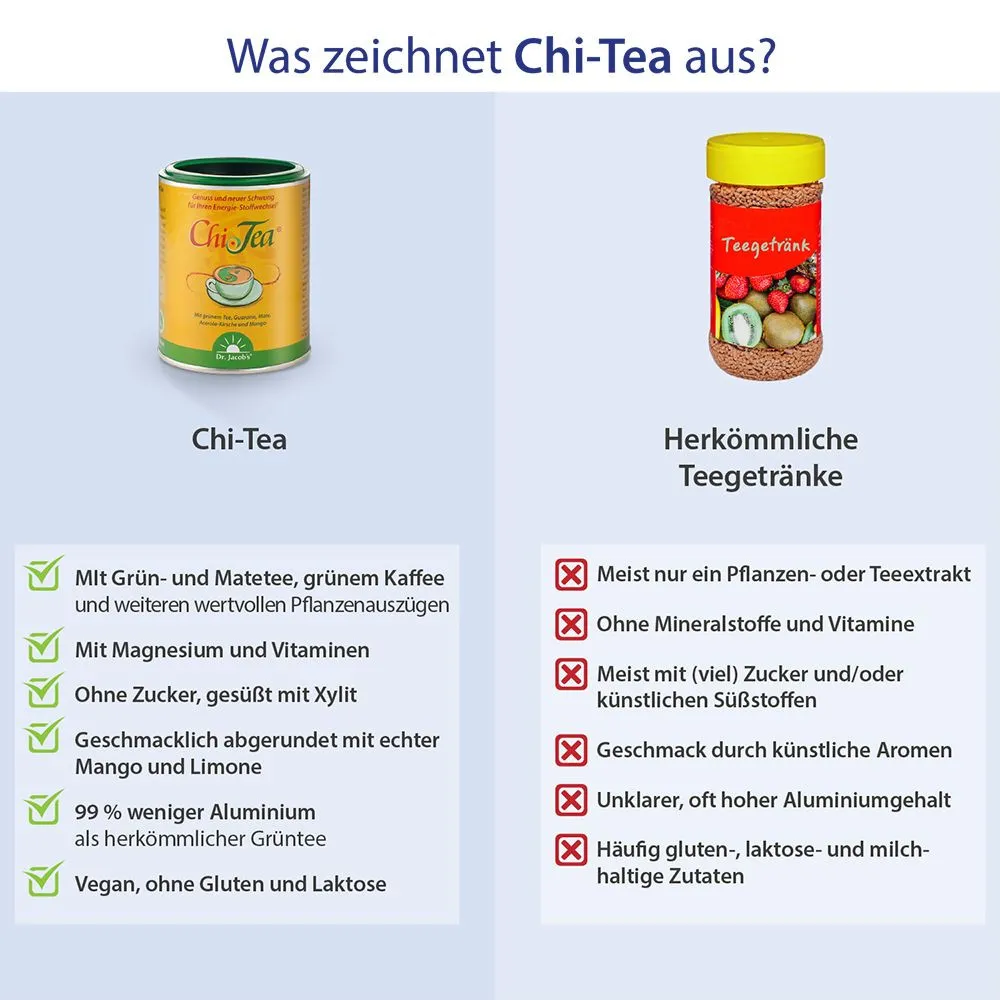 Chi-Tea mit grnem Tee, Guarana, Mate & mehr - 180g