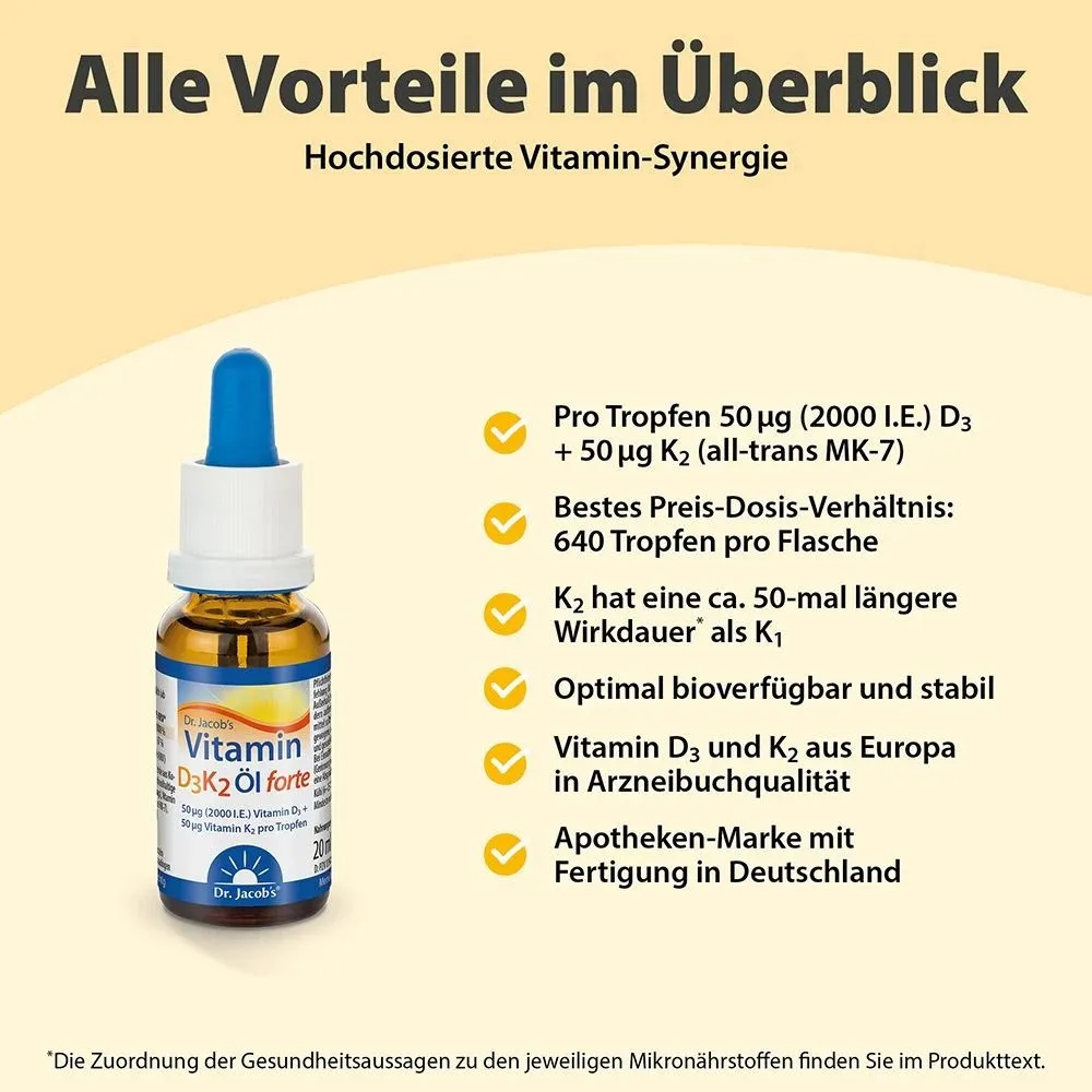 Dr. Jacob's Vitamin D3K2 l forte - 20 ml