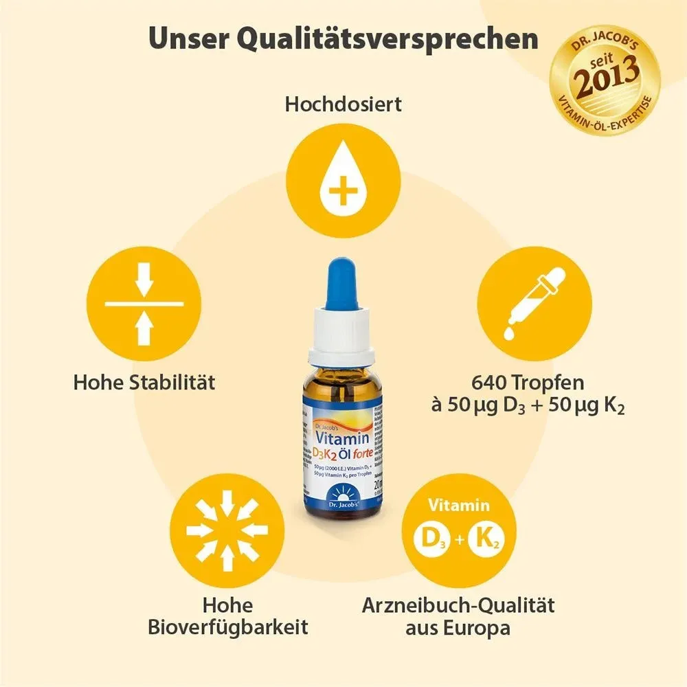 Dr. Jacob's Vitamin D3K2 l forte - 20 ml