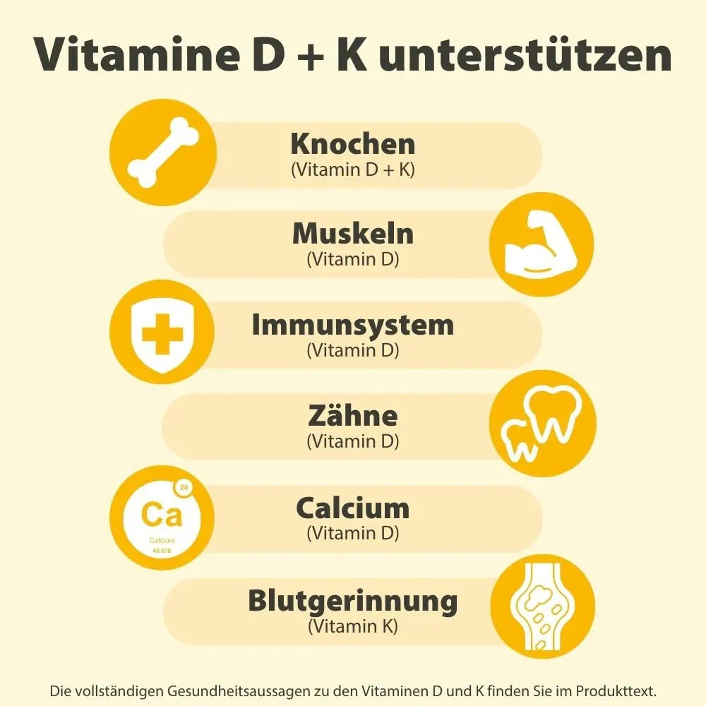 Dr. Jacob's Vitamin D3K2 l forte - 20 ml