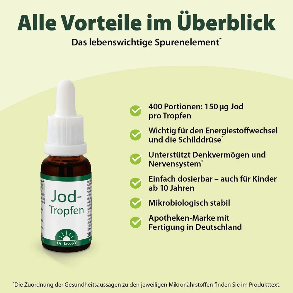 Dr. Jacob's Jod-Tropfen - 20ml