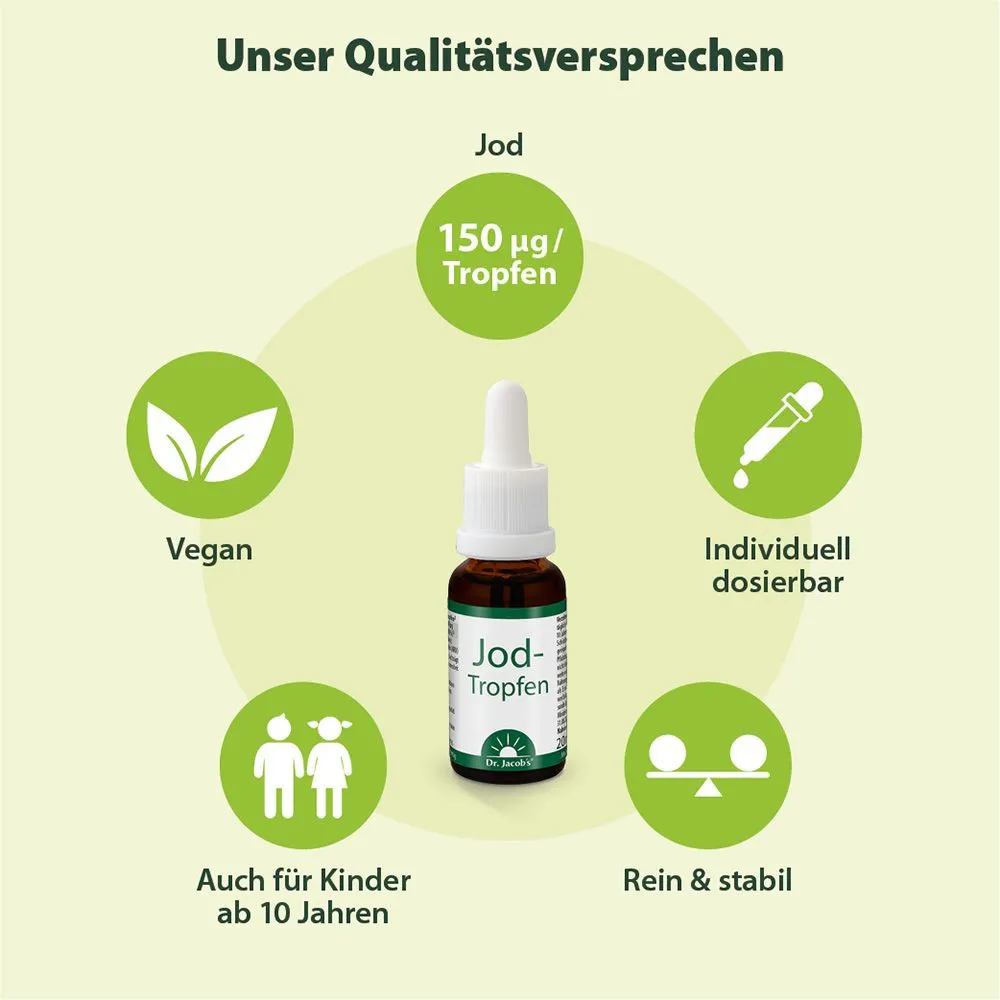 Dr. Jacob's Jod-Tropfen - 20ml
