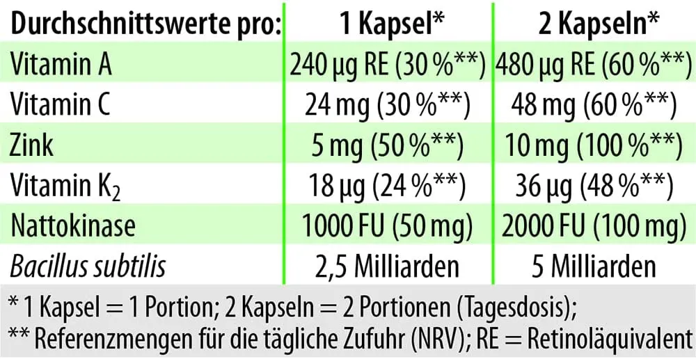 Bacillus subtilis plus Nattokinase K2 - 60 Kapseln