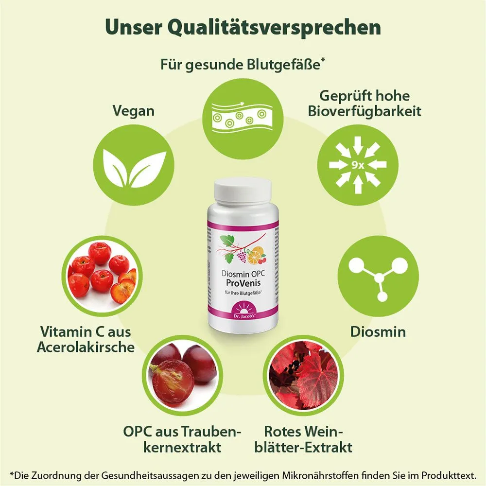 Dr. Jacob's Diosmin OPC ProVenis - 90 Kapseln