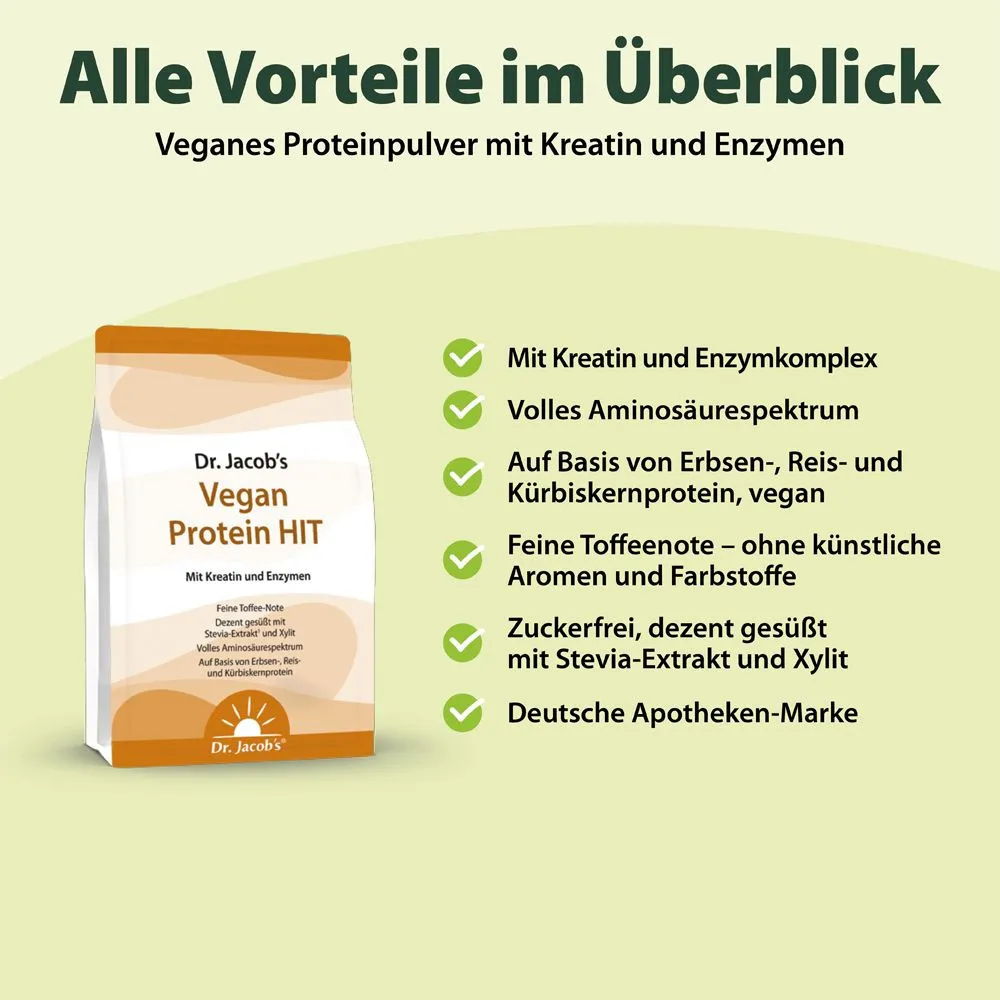 Dr. Jacob's Vegan Protein HIT - 1kg