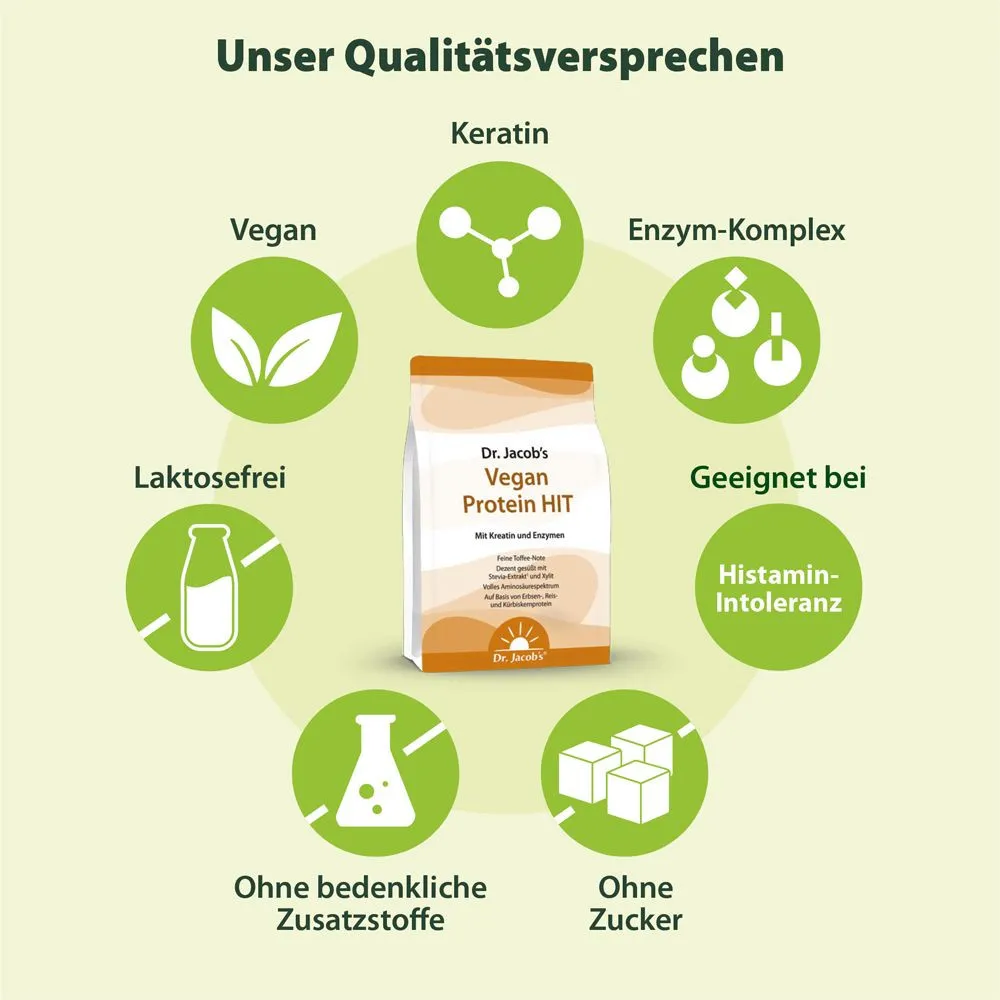 Dr. Jacob's Vegan Protein HIT - 1kg