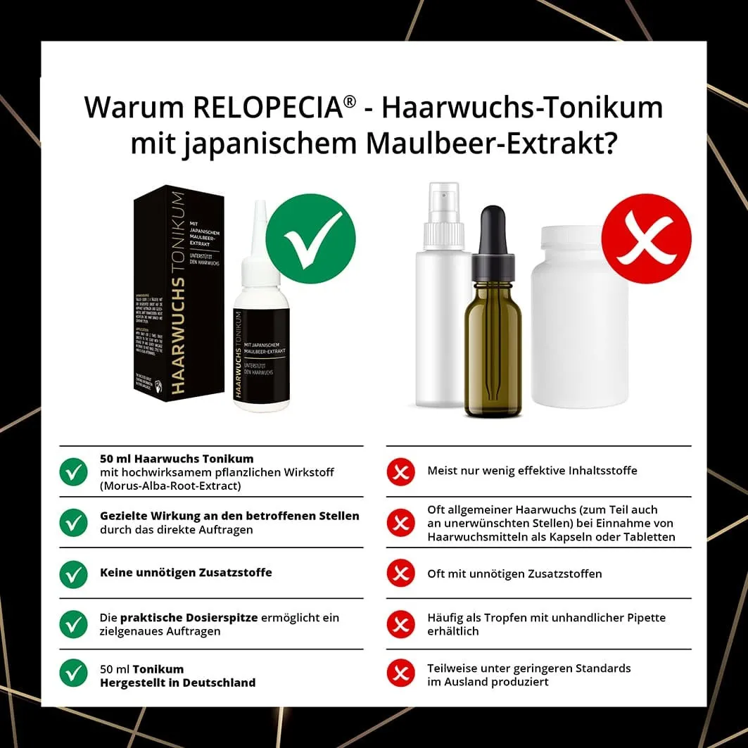 RELOPECIA - Haarwuchs-Tonikum - 50ml