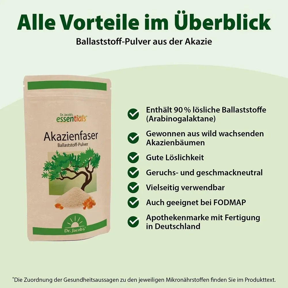Dr. Jacob's Akazienfaser - 500g