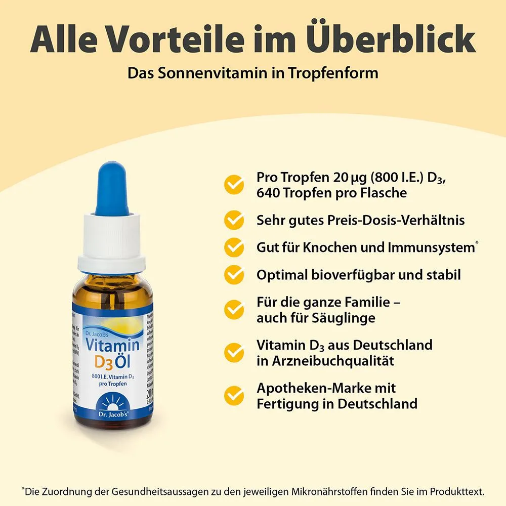 Dr. Jacob's Vitamin D3 l - 20 ml
