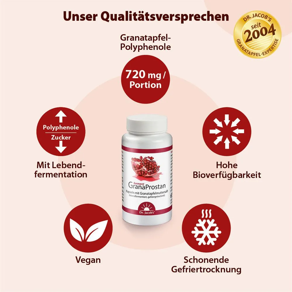 Dr. Jacob's GranaProstan ferment - 100 Kapseln