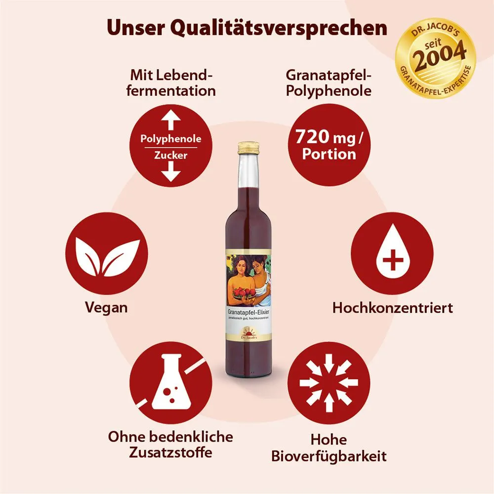 Dr. Jacob's Granatapfel-Elixier 500 ml