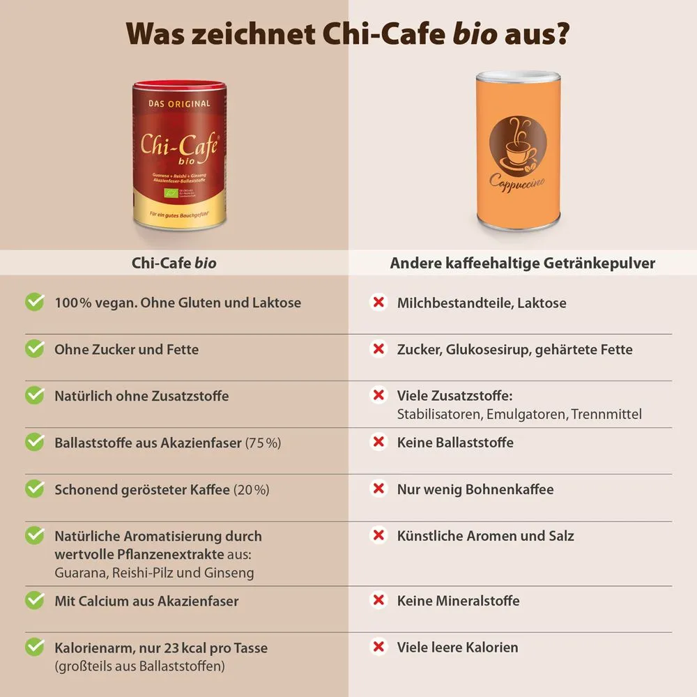Chi-Cafe bio 400g