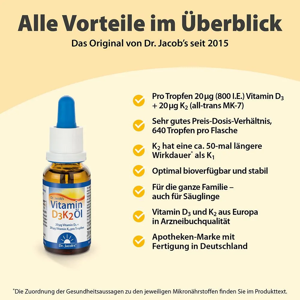 Dr. Jacob's Vitamin D3K2 l