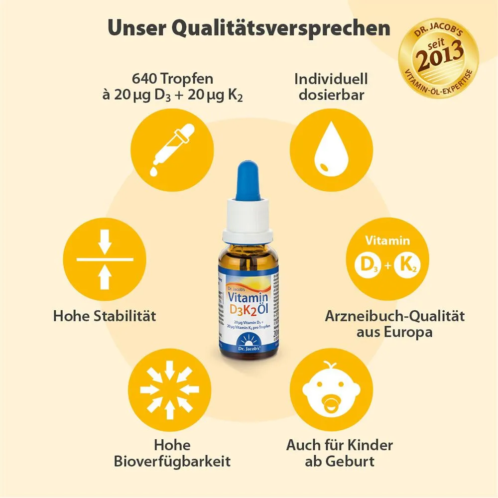 Dr. Jacob's Vitamin D3K2 l